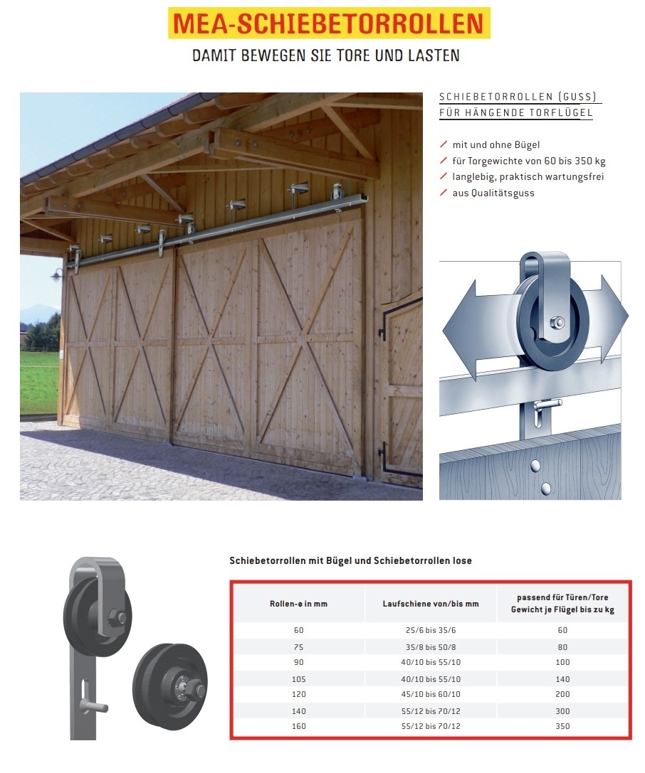 Gussrolle lose Haengetor MEA Grauguss Ø 160 mm bis 350 kg 10330471-60-0013.9