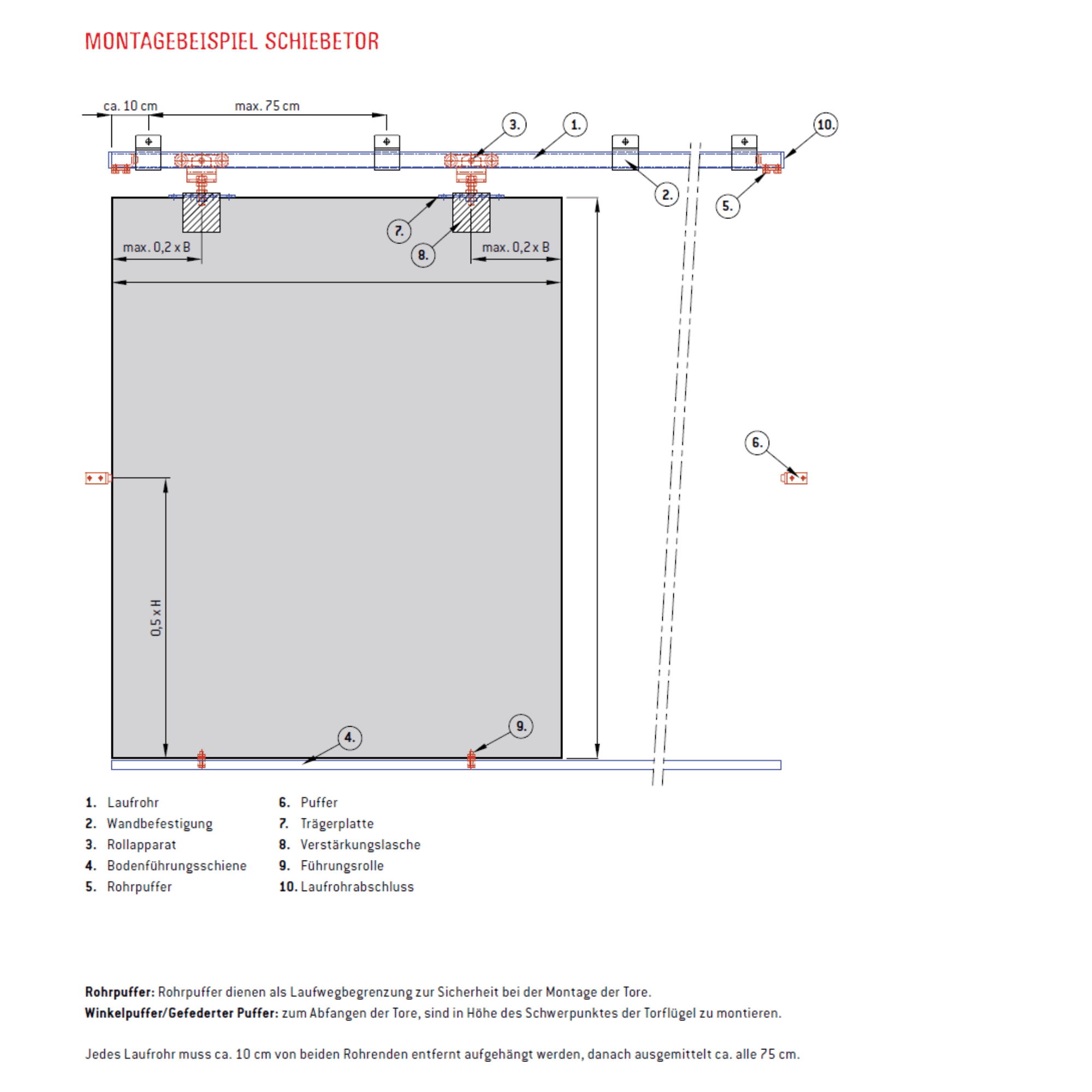 Muffe Schiebetor MEA Gr- 0 verzinkt M10 10335505-60-0214.7