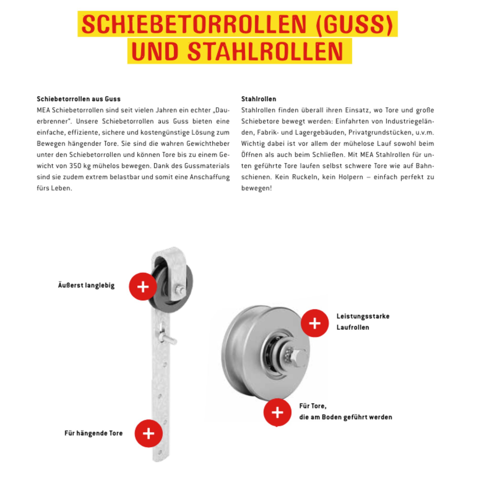Gussrolle lose- Rollen- Ø 140 mm MEA 11330463-60-0012.9