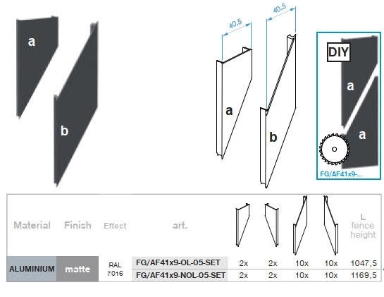 Click-Lock Distanz-Abdeckleiste Aluminium 41 x 9 - 30 mm Anthrazit RAL7016 schraeg-89-11FGAF41X9OL05SET-A.4