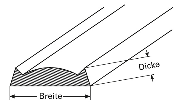 Bund - 100 Stueck - Material- 12x3 mm - Innenmass- 13x21 mm - Stahl -Roh- S235JR-30-6727-100.8
