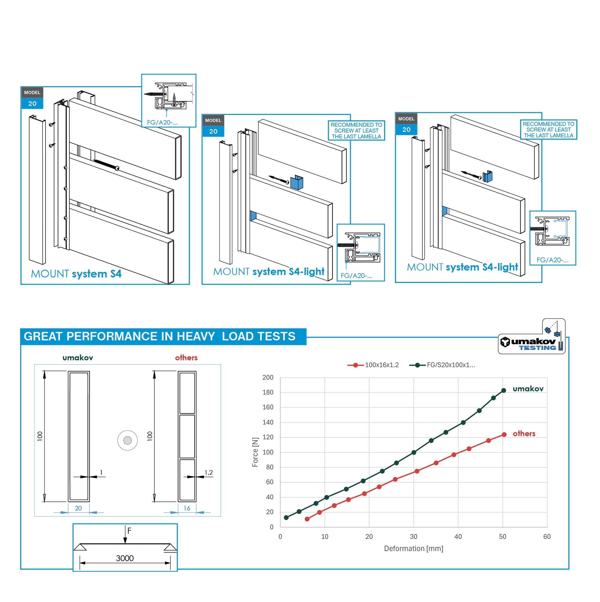 Zaunfuellung Aluminium 20 x 60 mm 6-0 m Natur-89-11FGS20X606000N-A.4